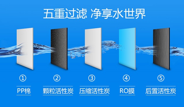 HR-R5-輝銳加熱一體機(jī)采用五級(jí)過濾 HR-R5-輝銳加熱一體機(jī)采用五級(jí)過濾